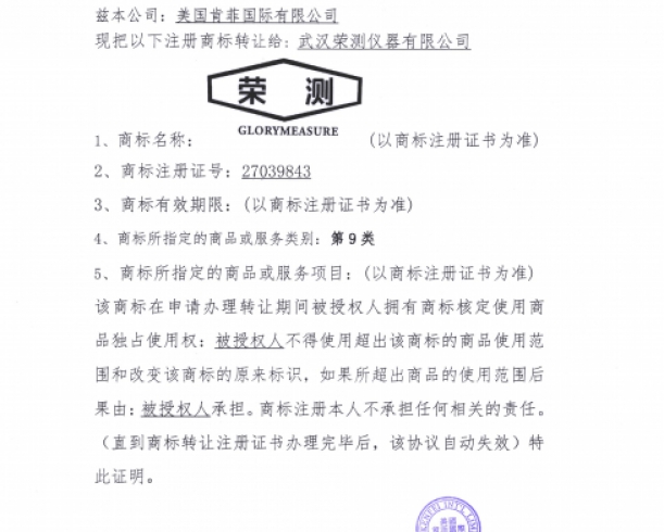 商標(biāo)使用權(quán)