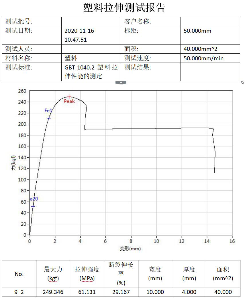 RC-140SC系列雙柱電腦式萬能材料試驗機(圖2)