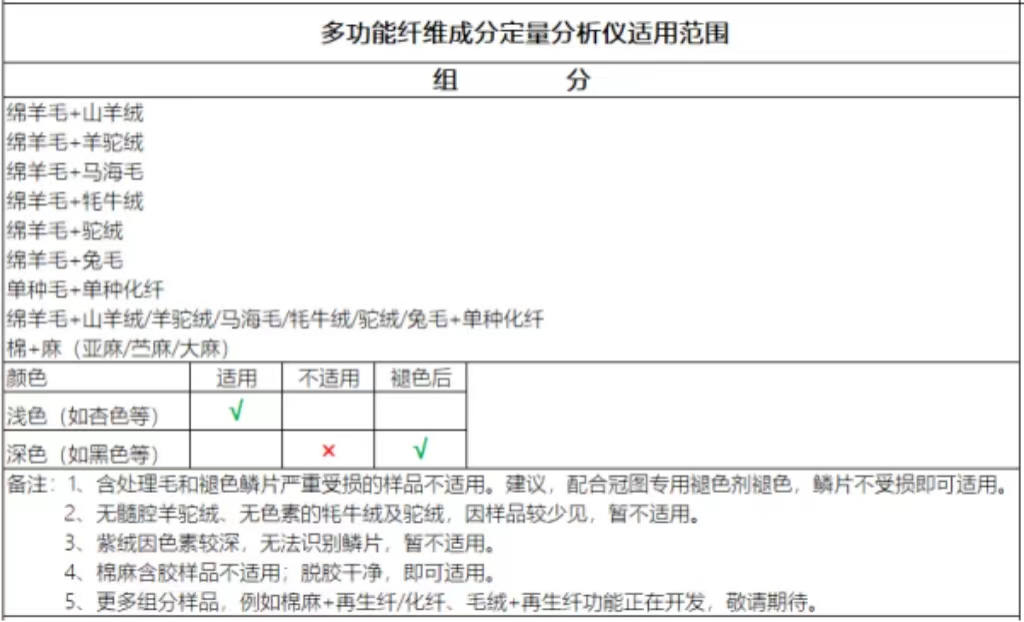 1-25032G03004Z9.png