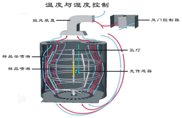 1-2503310U40L55.png