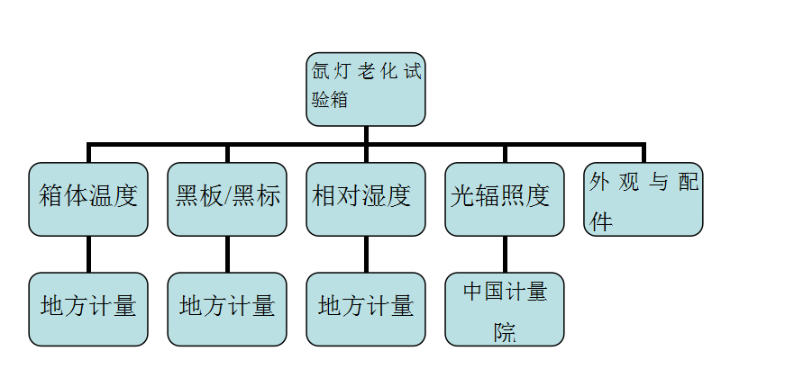1-2503310U91RZ.png
