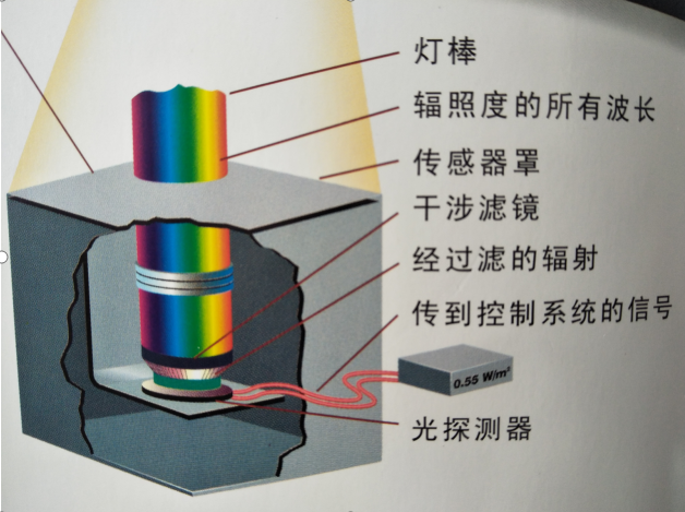 1-2503311330523c.png